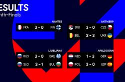 九游app-俄罗斯不敌波兰，小组晋级前景堪忧的简单介绍