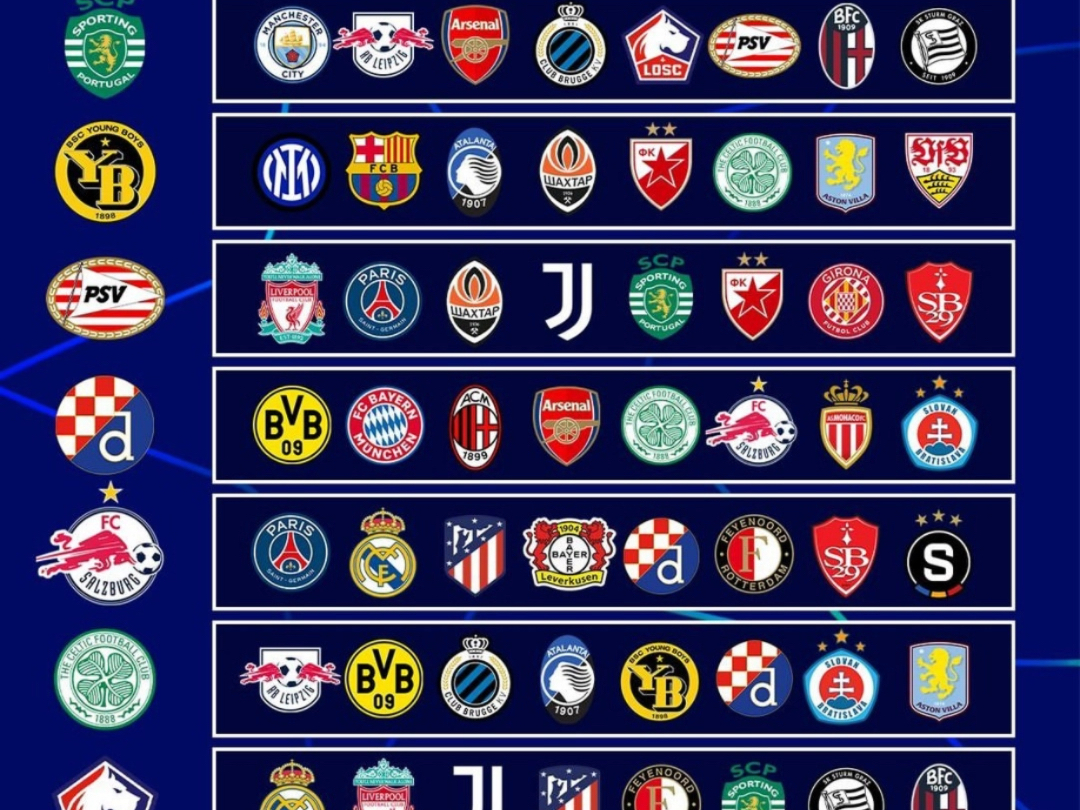 关于法国大胜瑞士，欧冠决赛已属于他们的信息