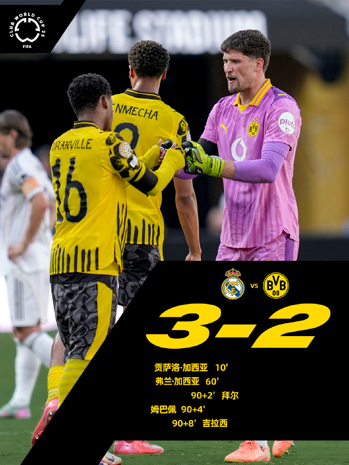 拜仁惨遭淘汰,巴萨晋级欧冠四强 拜仁惨遭淘汰,巴萨晋级欧冠四强